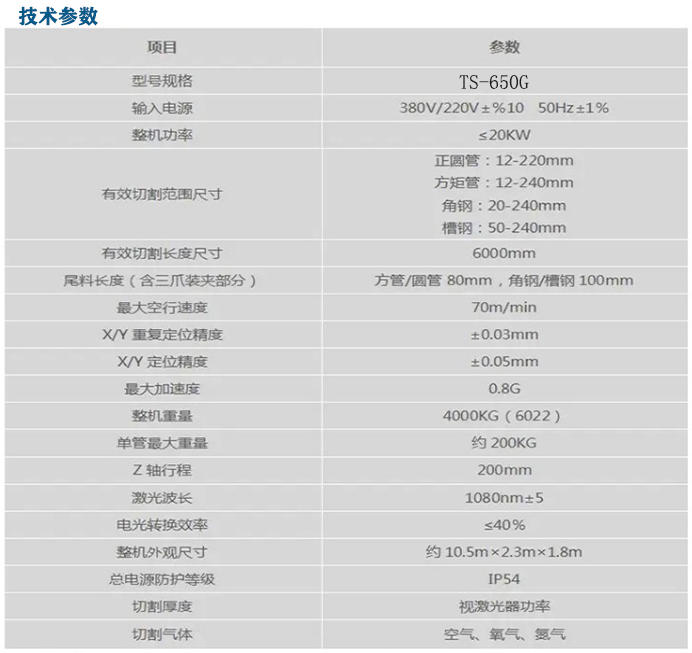 激光切管参数0